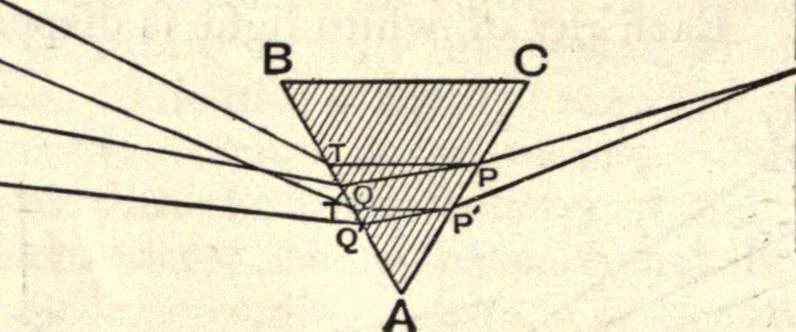 An illustration from Heat and light; an elementary text-book theoretical and practical for schools and colleges, 1897, leaf 421