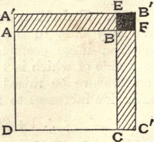 An illustration from Heat and light; an elementary text-book theoretical and practical for schools and colleges, 1897, leaf 77