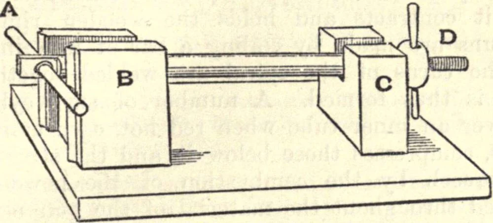 An illustration from Heat and light; an elementary text-book theoretical and practical for schools and colleges, 1897, leaf 84