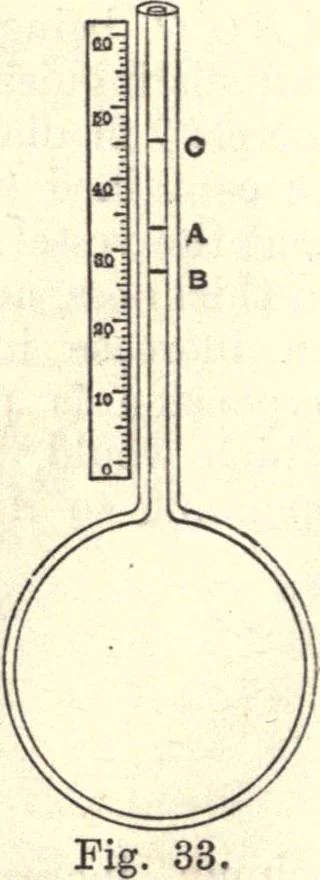 An illustration from Heat and light; an elementary text-book theoretical and practical for schools and colleges, 1897, leaf 89