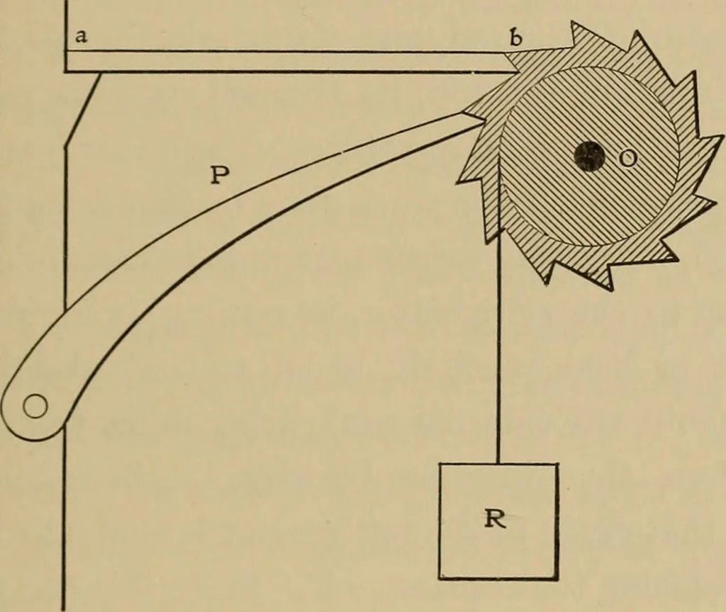 An illustration from Heat and thermodynamics, 1911, leaf 106