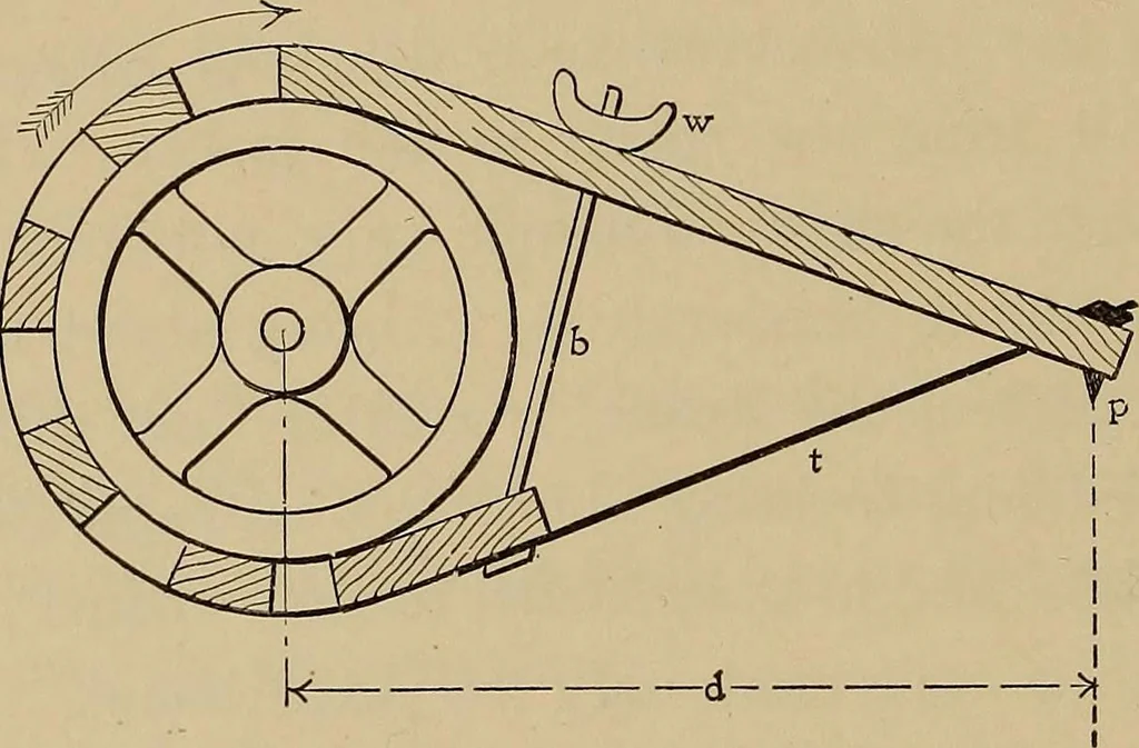 An illustration from Heat and thermodynamics, 1911, leaf 183