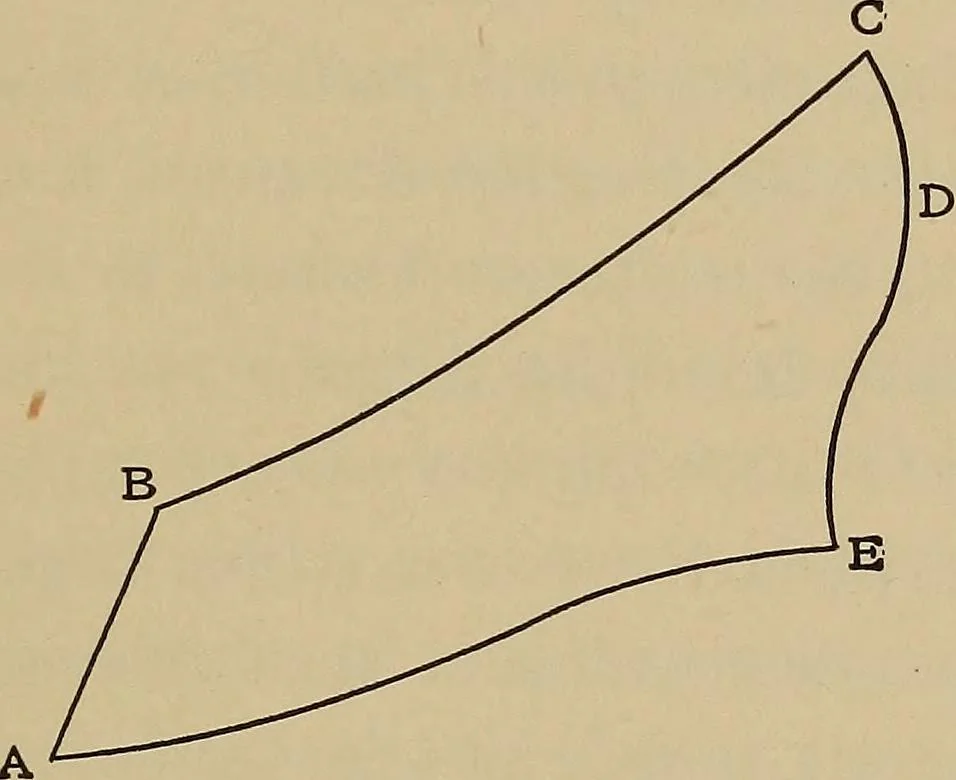 An illustration from Heat and thermodynamics, 1911, leaf 236