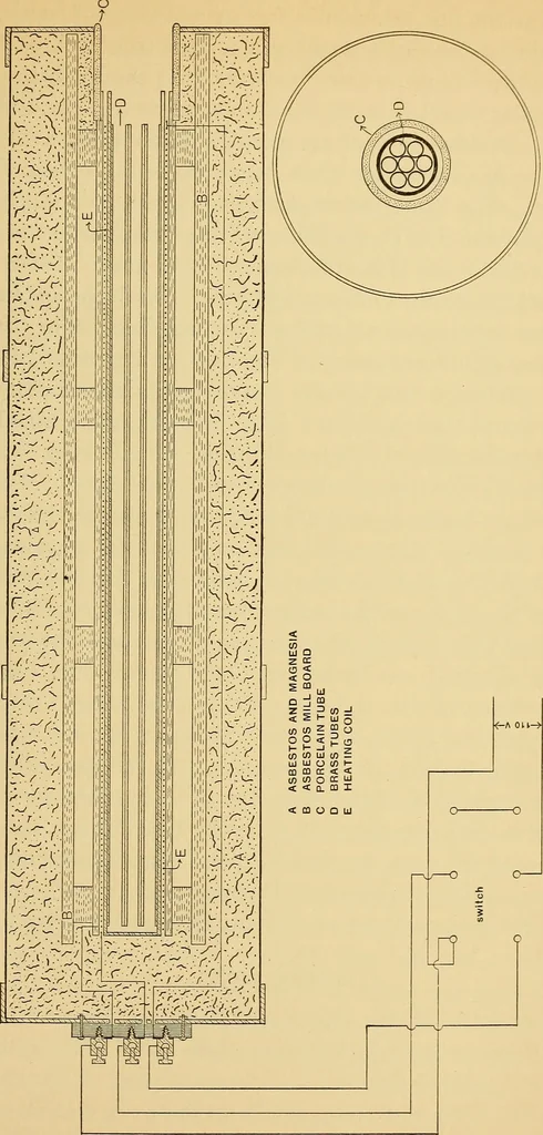 An illustration from Heat treatment of high-temperature mercurial thermometers, 1906, leaf 16