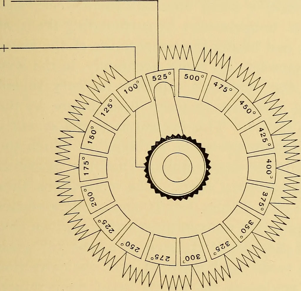 An illustration from Heat treatment of high-temperature mercurial thermometers, 1906, leaf 36
