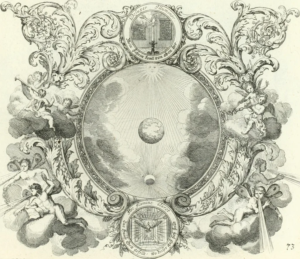 An illustration from Heilige Augen- und Gemüths-Lust : vorstellend, alle sonn- fest- und feyrtägliche nicht nur Evangelien, sondern auch Epistelen und Lectionen, jene historisch : diese auch emblemmatisch, und mit curieusen Einfassungen : in vielen Kupffer-Stücken von frembder und gantz neuer Invention : so wohl zur Kunst-Ubung als Unterhaltung Gottseeliger Betrachtungen, wie auch Vermehrung der Kupffer-Bibelen und Ausszierung aller christlichen Postillen dienlich, 1706, leaf 166