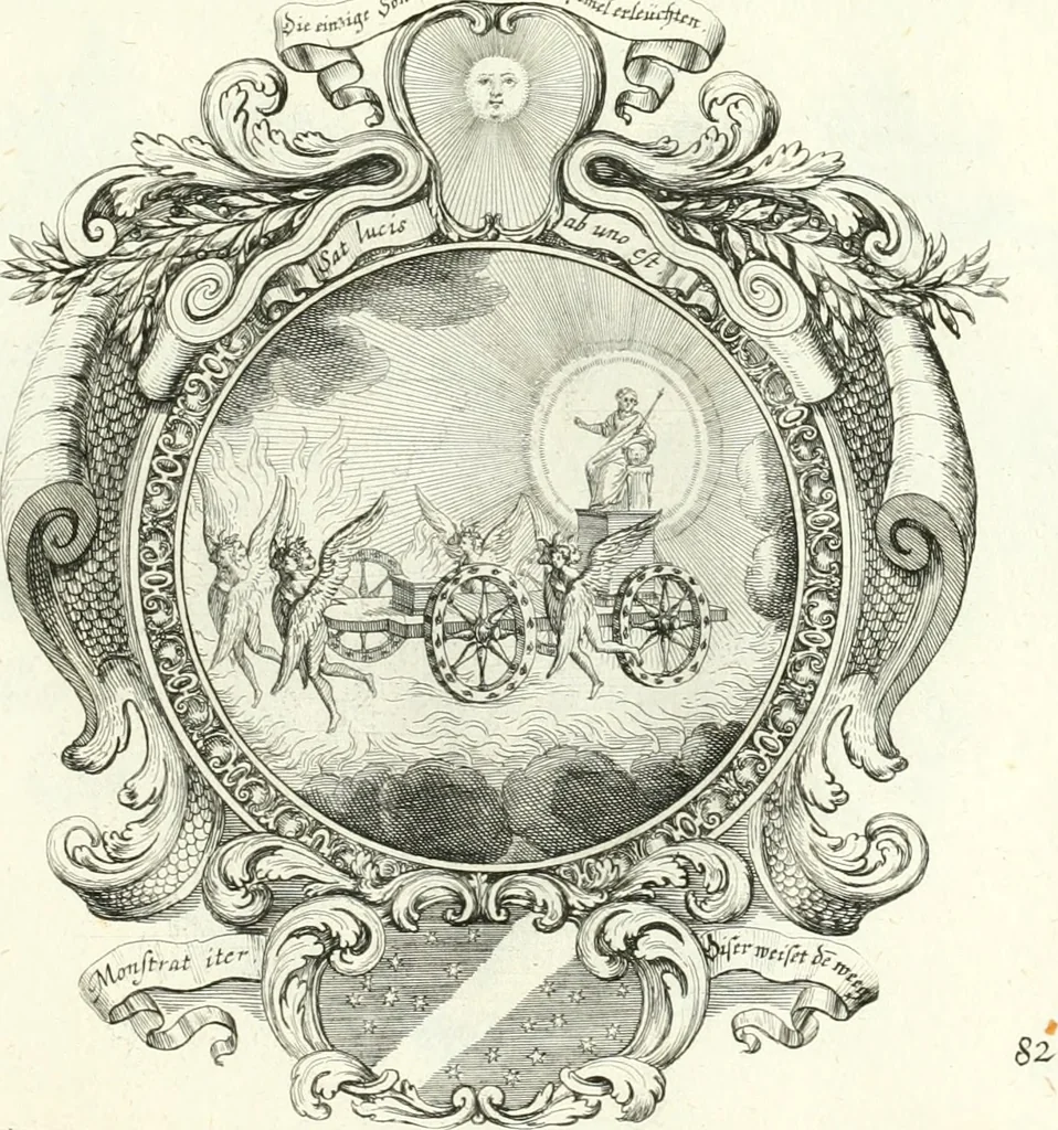 An illustration from Heilige Augen- und Gemüths-Lust : vorstellend, alle sonn- fest- und feyrtägliche nicht nur Evangelien, sondern auch Epistelen und Lectionen, jene historisch : diese auch emblemmatisch, und mit curieusen Einfassungen : in vielen Kupffer-Stücken von frembder und gantz neuer Invention : so wohl zur Kunst-Ubung als Unterhaltung Gottseeliger Betrachtungen, wie auch Vermehrung der Kupffer-Bibelen und Ausszierung aller christlichen Postillen dienlich, 1706, leaf 184