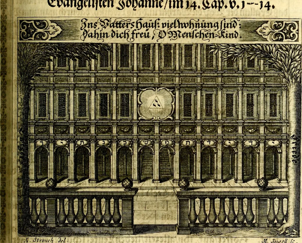 An illustration from Heilig-epistolischer Bericht, Licht, Geleit, und Freud. Das ist : Emblematische Fürstllung der heiligen Sonn- und festtäglichen Episteln; in welcher gründlicher Bericht von den rechten Wort-Verstand ertheilet, dem wahren Christenthum ein helles licht furgetragen, und ein sicheres Geleit mit beigefügten Gebeten und Gesängen zu der himmlischen Freude gezeiget wird, 1663, leaf 1020