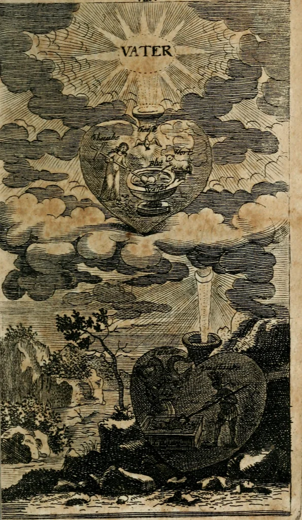 An illustration from Helleleuchtender Hertzens-Spiegel : worinnen vermittelst einer dreyfachen Vorstellung ..., I. Das Erkäntniss, II. Die Übung, und dann III. Das Geheimniss der wahren Gottseligkeit, das ist, die gantze That, Krafft und Hertzens-Theologia ... mit zur Sache hochdienlichen Kupffer-Figuren ..., samt einem kurzgefasten, doch vollständigen Gebet-Büchlein, oder Andachts-Speigel, 1680, leaf 112