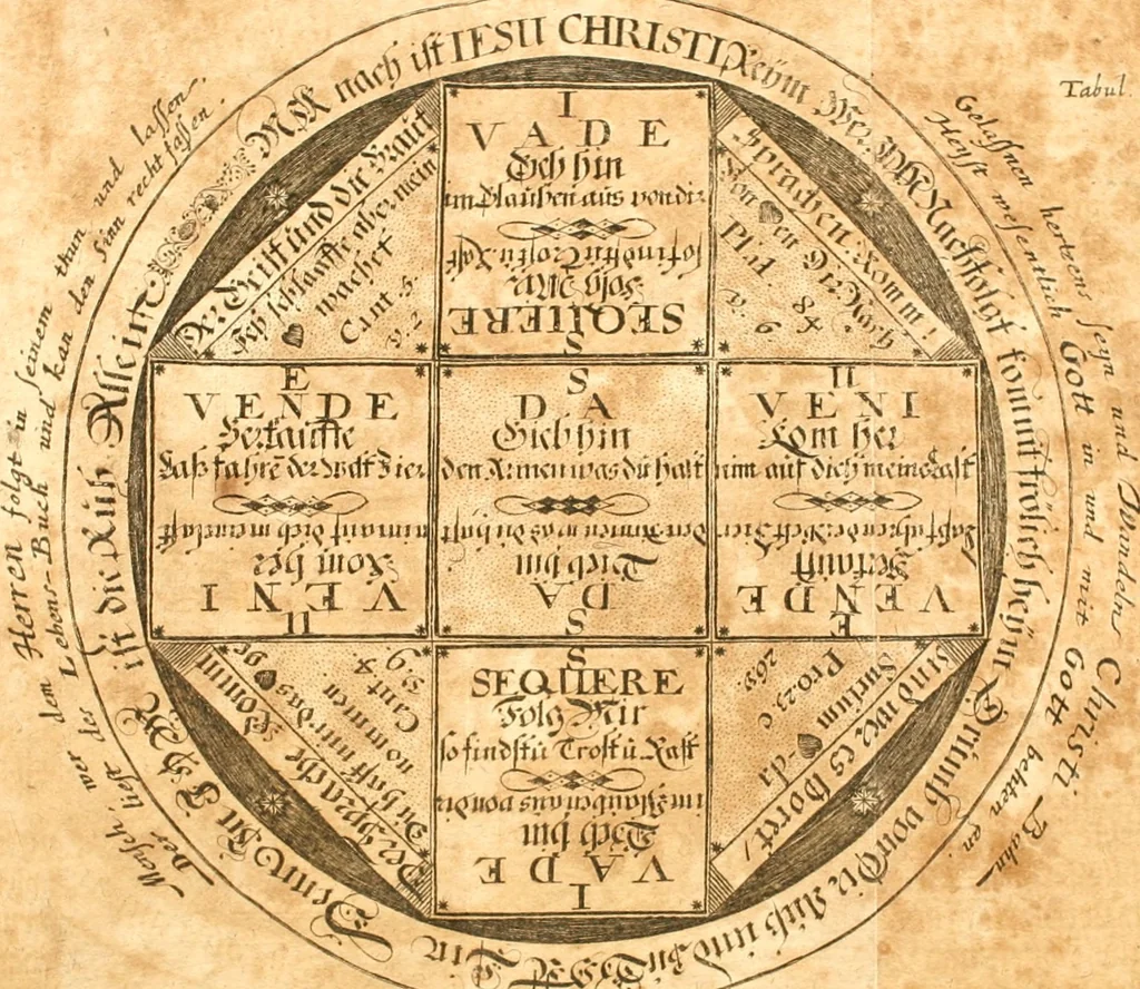 An illustration from Helleleuchtender Hertzens-Spiegel : worinnen vermittelst einer dreyfachen Vorstellung ..., I. Das Erkäntniss, II. Die Übung, und dann III. Das Geheimniss der wahren Gottseligkeit, das ist, die gantze That, Krafft und Hertzens-Theologia ... mit zur Sache hochdienlichen Kupffer-Figuren ..., samt einem kurzgefasten, doch vollständigen Gebet-Büchlein, oder Andachts-Speigel, 1680, leaf 109