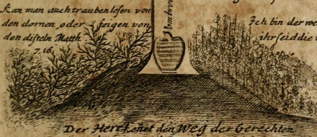 An illustration from Helleleuchtender Hertzens-Spiegel : worinnen vermittelst einer dreyfachen Vorstellung ..., I. Das Erkäntniss, II. Die Übung, und dann III. Das Geheimniss der wahren Gottseligkeit, das ist, die gantze That, Krafft und Hertzens-Theologia ... mit zur Sache hochdienlichen Kupffer-Figuren ..., samt einem kurzgefasten, doch vollständigen Gebet-Büchlein, oder Andachts-Speigel, 1680, leaf 40