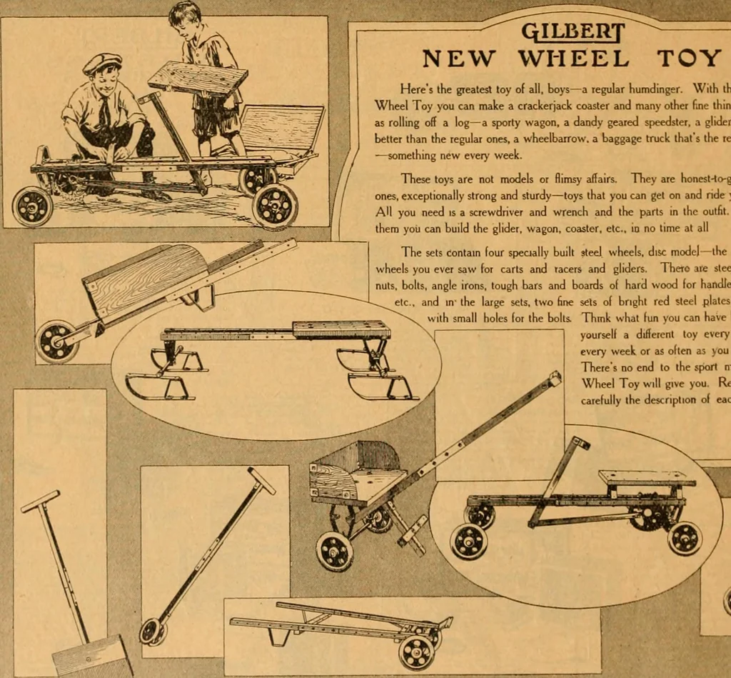 An illustration from Hello boys! look at these Gilbert toys., 1919, leaf 10