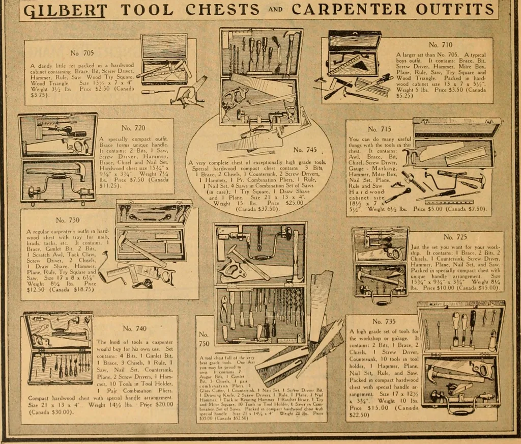 An illustration from Hello boys! look at these Gilbert toys., 1919, leaf 16