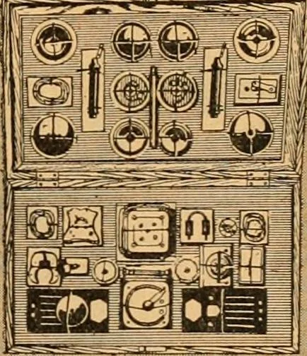 An illustration from Hello boys! look at these Gilbert toys., 1919, leaf 5