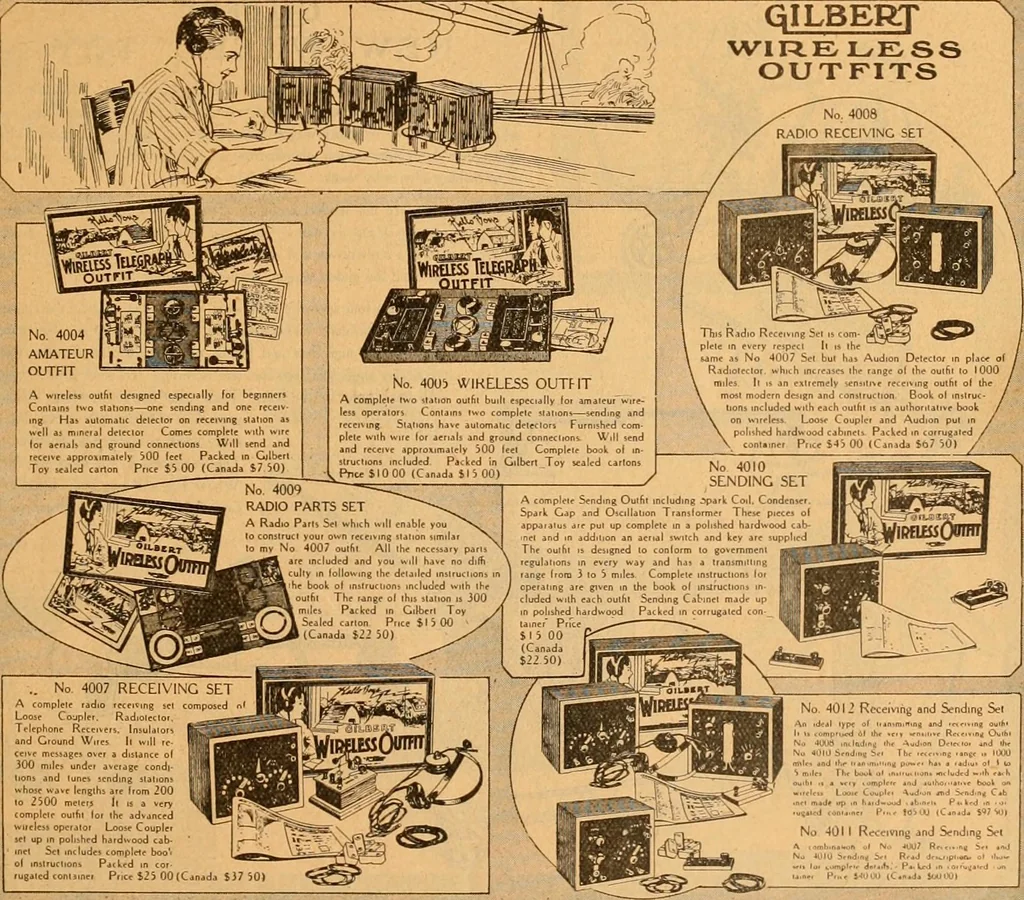 An illustration from Hello boys! look at these Gilbert toys., 1919, leaf 9
