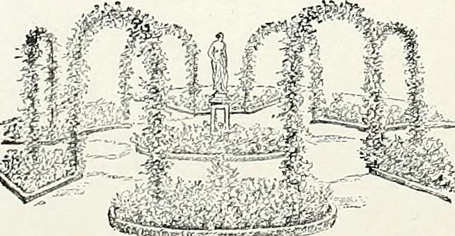 An illustration from Henderson's picturesque gardens and ornamental gardening illustrated, 1908, leaf 93