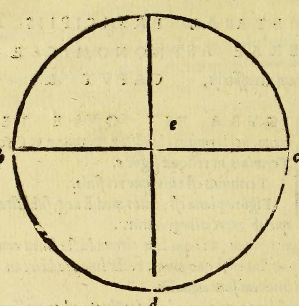 An illustration from Henrici Glareani Helvetii, poetae laureati de geographia liber unus,, 1539, leaf 12