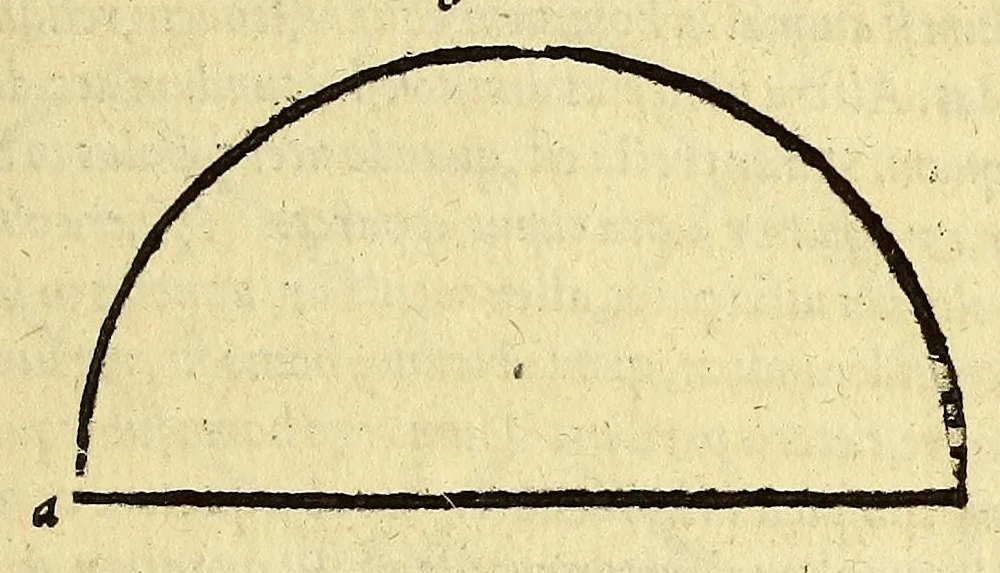 An illustration from Henrici Glareani Helvetii, poetae laureati de geographia liber unus,, 1539, leaf 17