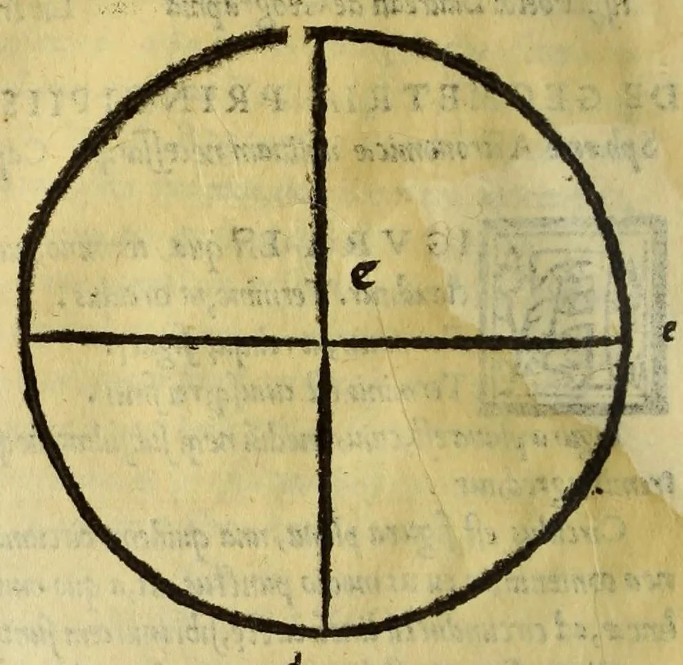 An illustration from Henrici Glareani Helvetii poetae laureati de geographia liber unus, 1538, leaf 10