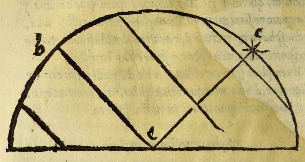 An illustration from Henrici Glareani Helvetii poetae laureati de geographia liber unus, 1538, leaf 18