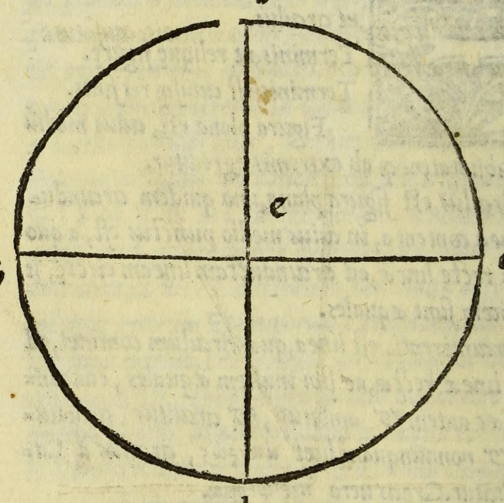An illustration from Henrici Glareani Helvetii, poetae laureati de geographia liber unus, 1534, leaf 10