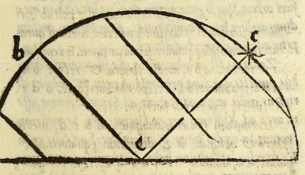 An illustration from Henrici Glareani Helvetii, poetae laureati de geographia liber unus, 1534, leaf 19