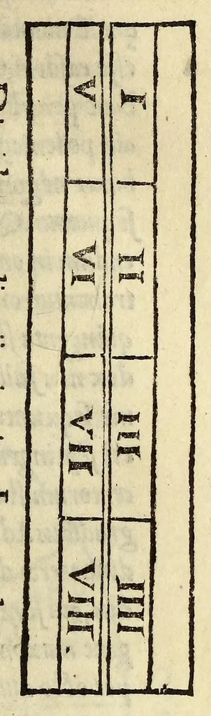 An illustration from Henrici Glareani Helvetii, poetae laureati de geographia liber unus, 1534, leaf 53