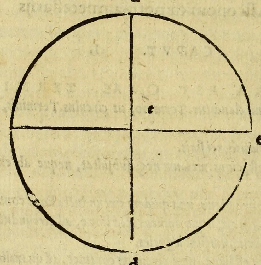 An illustration from Henrici Glareani Heluetii, poetae laureati de geographia liber unus,, 1551, leaf 12
