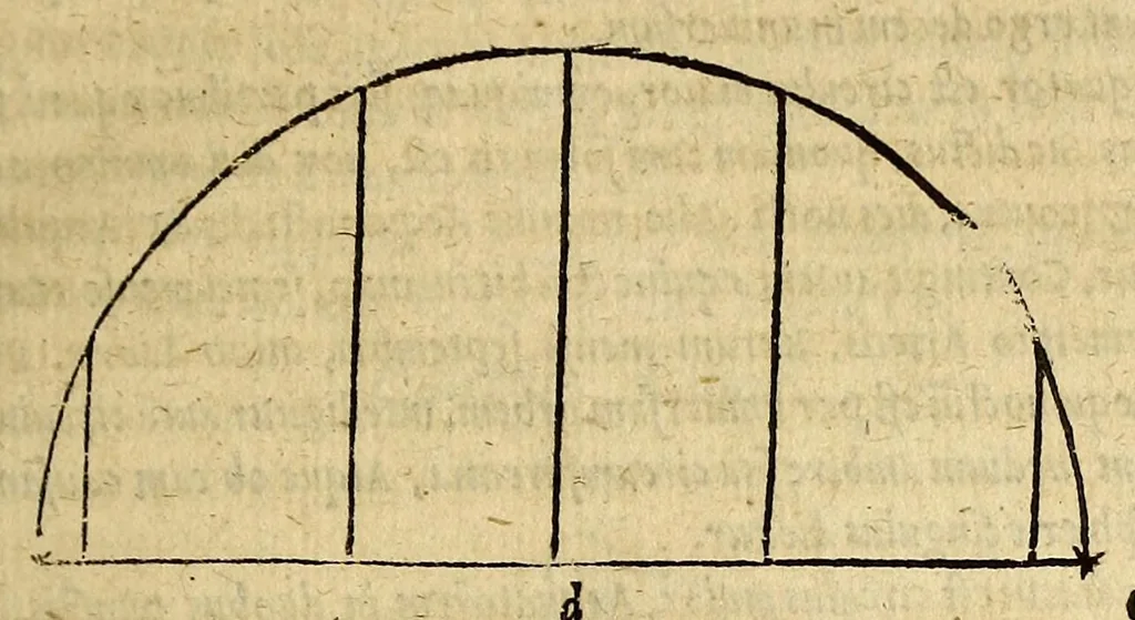 An illustration from Henrici Glareani Heluetii, poetae laureati de geographia liber unus,, 1551, leaf 19