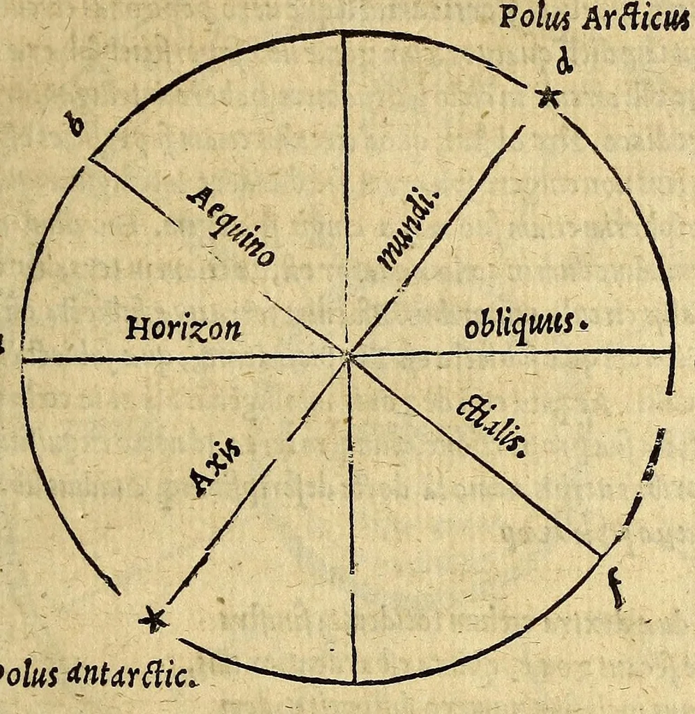 An illustration from Henrici Glareani Heluetii, poetae laureati de geographia liber unus,, 1551, leaf 27