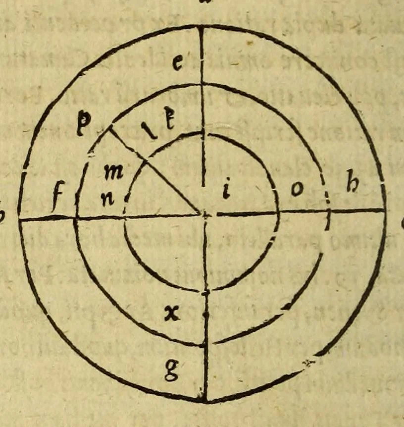 An illustration from Henrici Glareani Heluetii, poetae laureati de geographia liber unus,, 1551, leaf 38