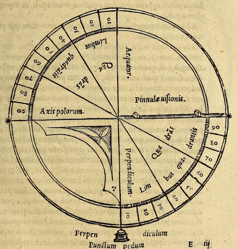 An illustration from Henrici Glareani Heluetii, poetae laureati de geographia liber unus,, 1551, leaf 39