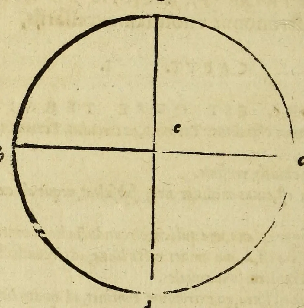 An illustration from Henrici Glareani Heluitii, poetae laureati de geographia liber unus,, 1543, leaf 14
