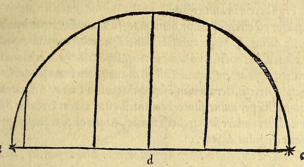 An illustration from Henrici Glareani Heluitii, poetae laureati de geographia liber unus,, 1543, leaf 21
