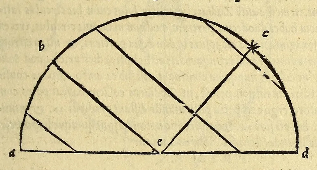 An illustration from Henrici Glareani Heluitii, poetae laureati de geographia liber unus,, 1543, leaf 21