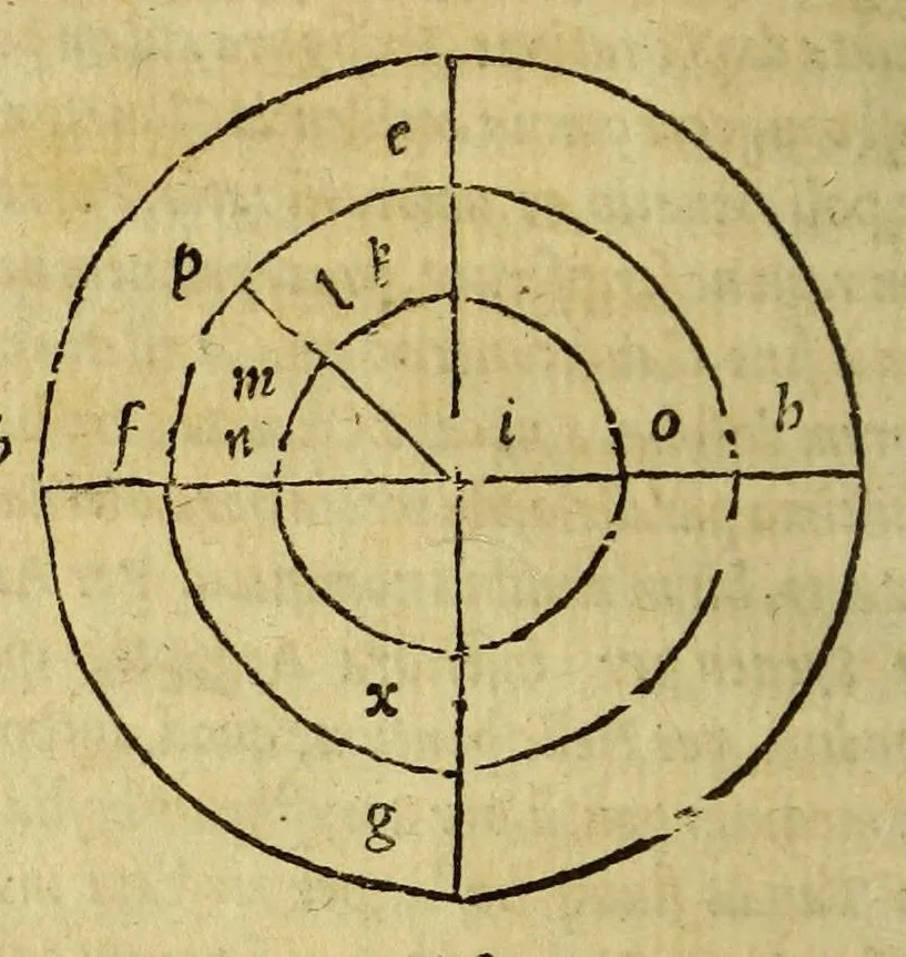 An illustration from Henrici Glareani Heluitii, poetae laureati de geographia liber unus,, 1543, leaf 40