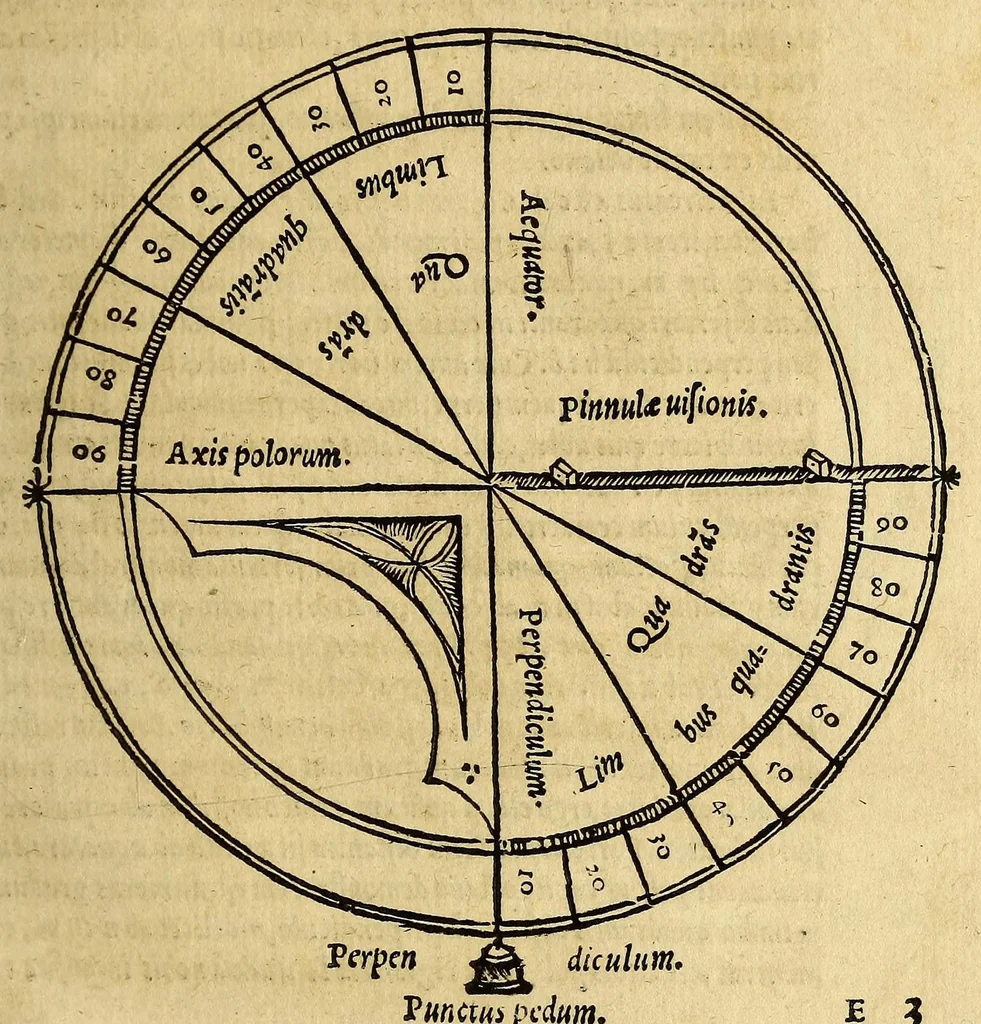An illustration from Henrici Glareani Heluitii, poetae laureati de geographia liber unus,, 1543, leaf 41