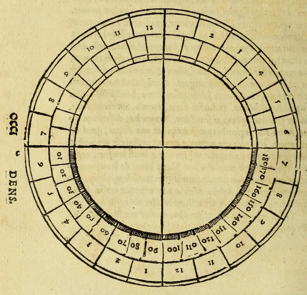 An illustration from Henrici Glareani Heluitii, poetae laureati de geographia liber unus,, 1543, leaf 46