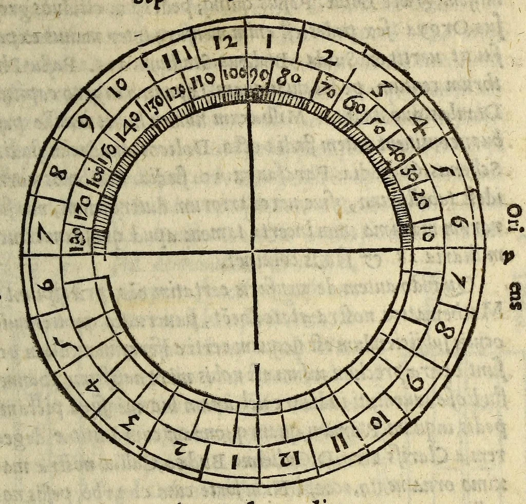 An illustration from Henrici Glareani Heluetii poetae laureati de geographia liber unus, 1549, leaf 51