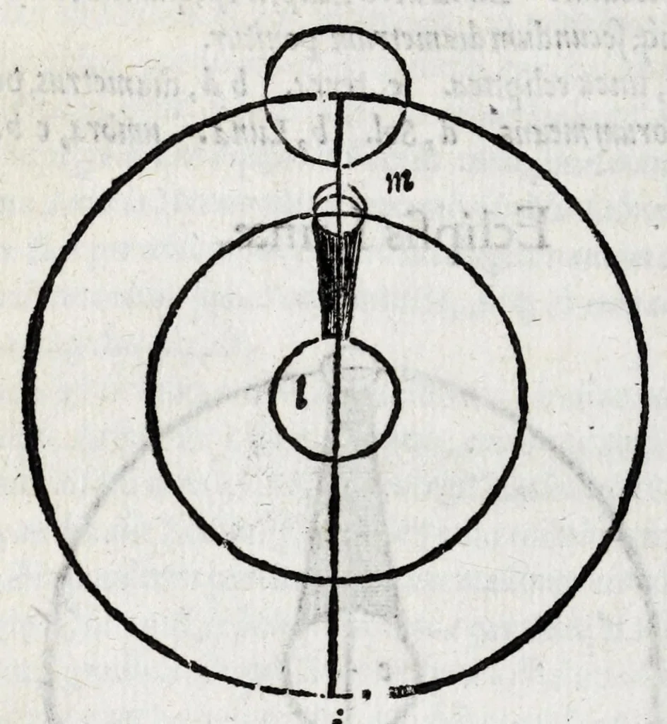 An illustration from Henrici Glareani Helvetii poetae lavreati De geographia liber vnvs, 1533, leaf 18