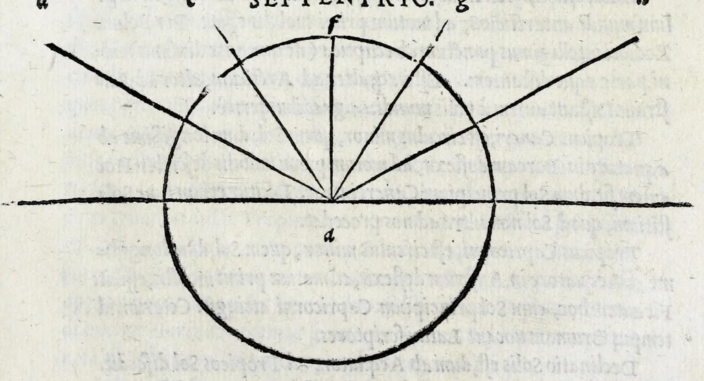 An illustration from Henrici Glareani Helvetii poetae lavreati De geographia liber vnvs, 1533, leaf 19