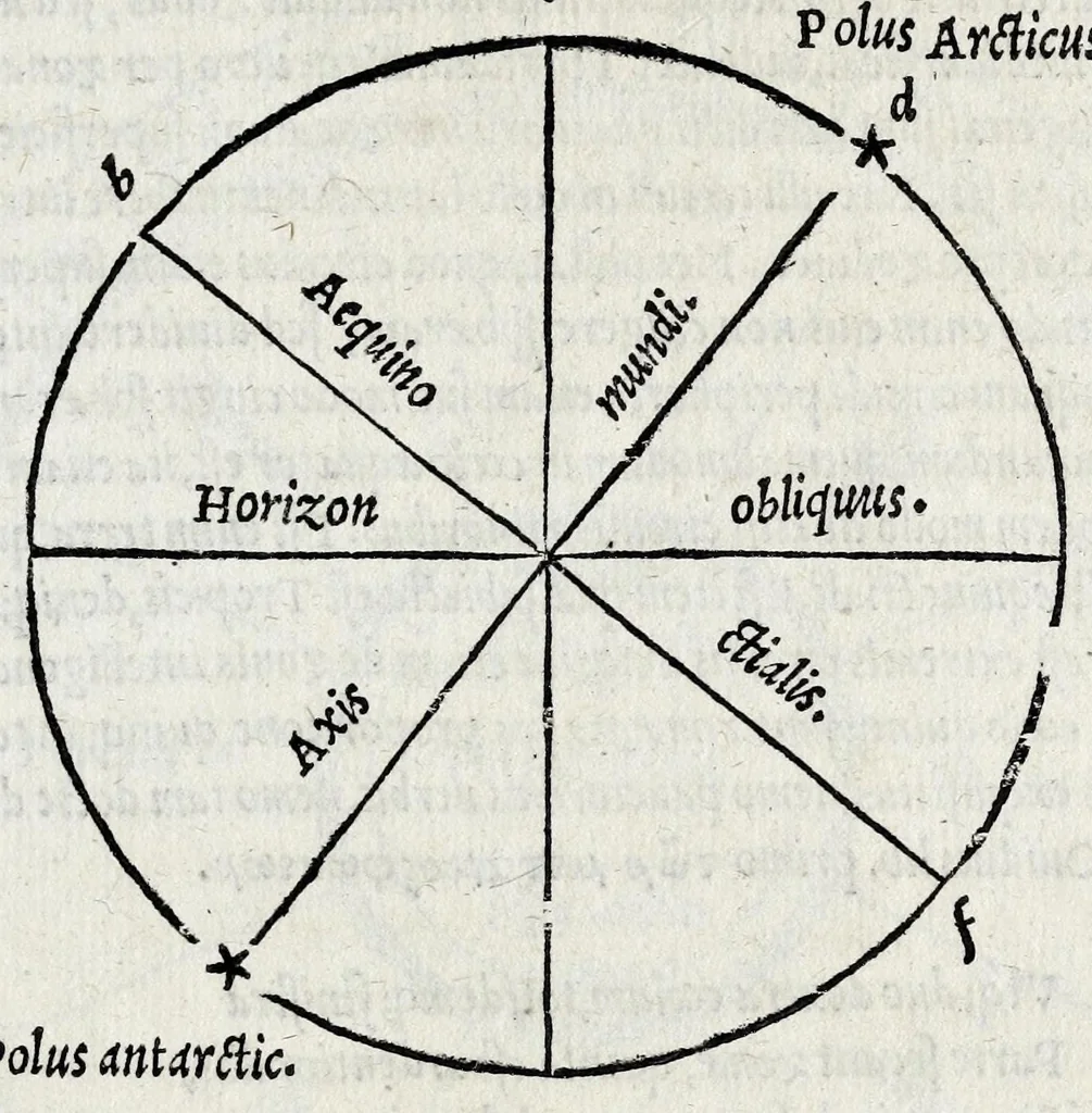 An illustration from Henrici Glareani Helvetii poetae lavreati De geographia liber vnvs, 1533, leaf 27