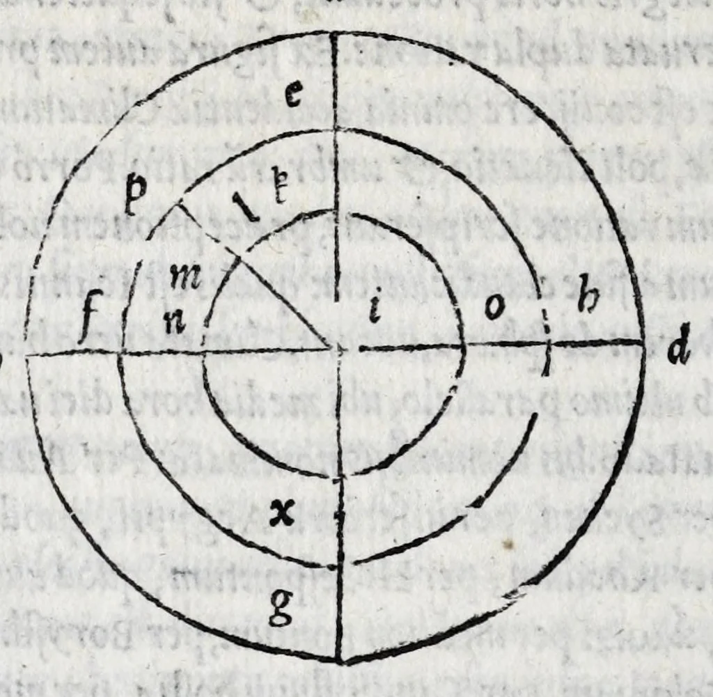 An illustration from Henrici Glareani Helvetii poetae lavreati De geographia liber vnvs, 1533, leaf 38