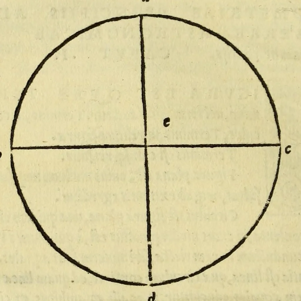 An illustration from Henrici Glareani poetae laureati de geographia liber unus,, 1530, leaf 14