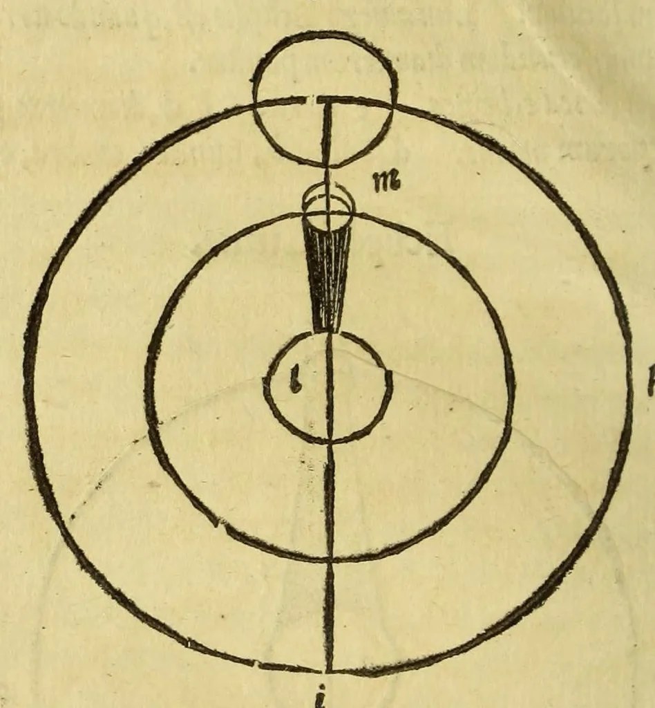 An illustration from Henrici Glareani poetae laureati de geographia liber unus,, 1530, leaf 24