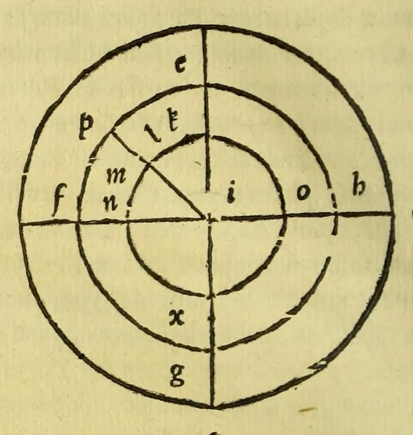 An illustration from Henrici Glareani poetae laureati de geographia liber unus,, 1530, leaf 40