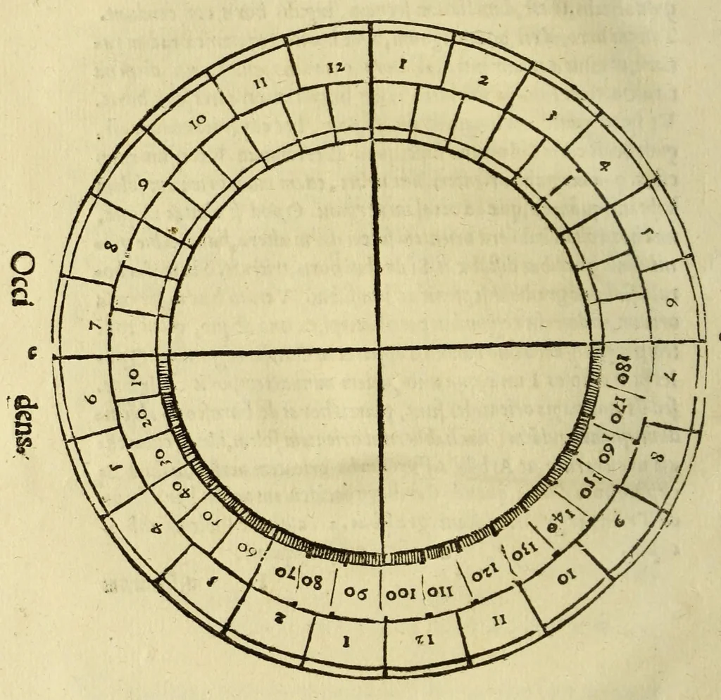 An illustration from Henrici Glareani poetae laureati de geographia liber unus,, 1530, leaf 46