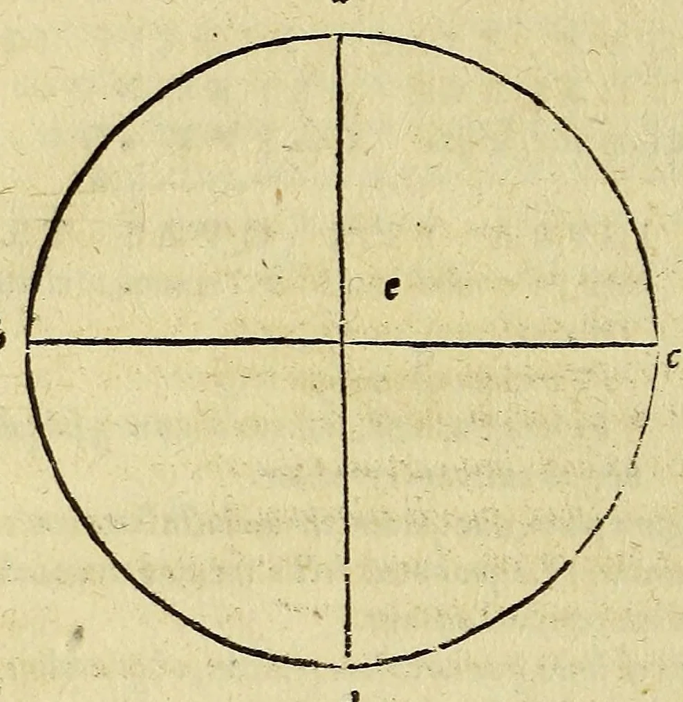 An illustration from Henrici Glareani, poetae laureati de geographia liber unus,, 1528, leaf 10