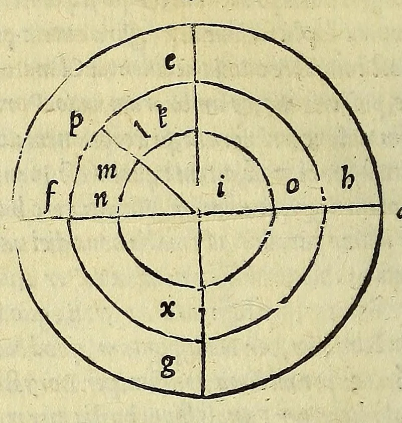 An illustration from Henrici Glareani, poetae laureati de geographia liber unus,, 1528, leaf 36
