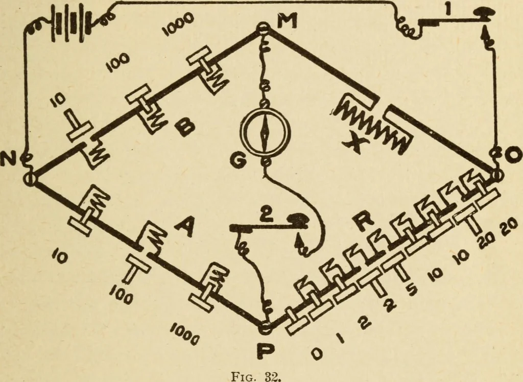 An illustration from Henry and Hora's modern electricity; a practical working encyclopedia, 1915, leaf 116